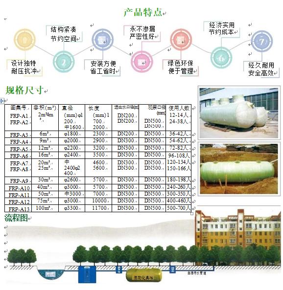 淮南玻璃钢化粪池